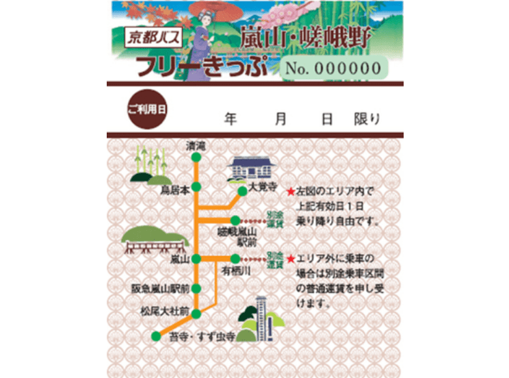 嵐山・嵯峨野フリーきっぷ