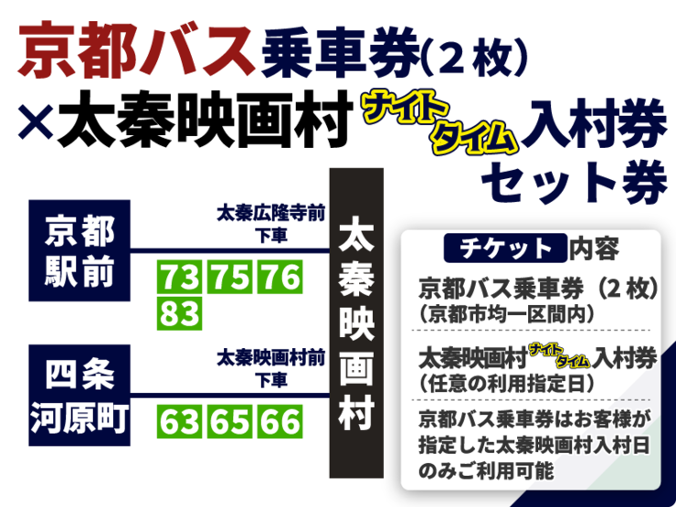 【デジタル企画券】京都バス乗車券（2枚）×太秦映画村ナイトタイム入村券 セット券