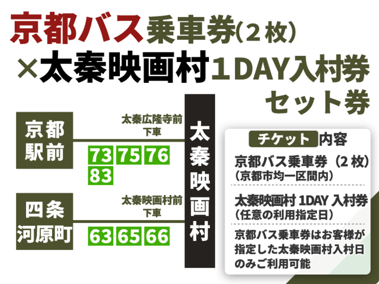 市内中心　フリーバスカード 定期運賃｜路線バス｜京都バス株式会社